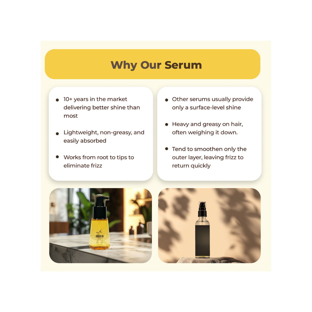 Advanced Argan Oil Hair Serum