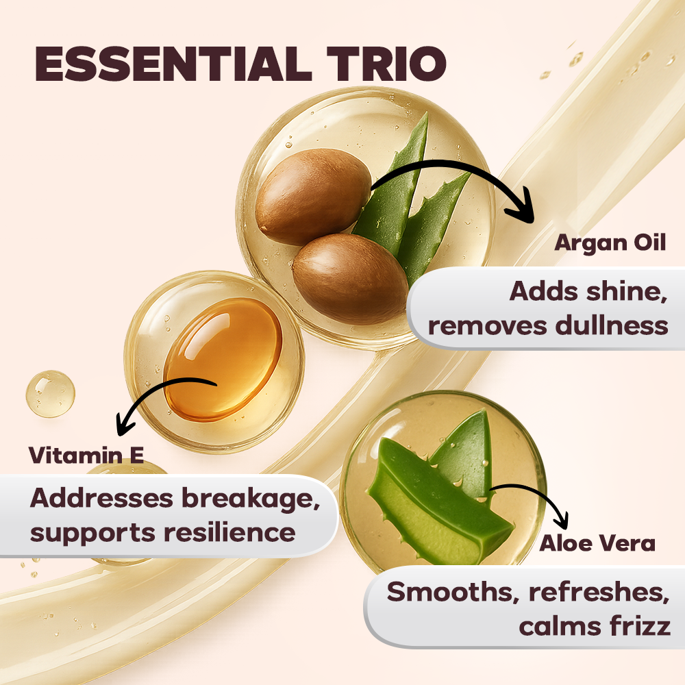 Herstyler Evolution Argan Oil Hair Serum